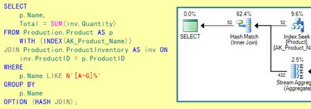 SQL与microsoft query区别