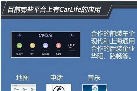 鸿蒙系统如何连接carlife