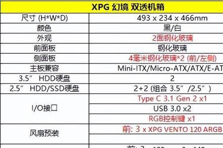 3寸盘内存多大