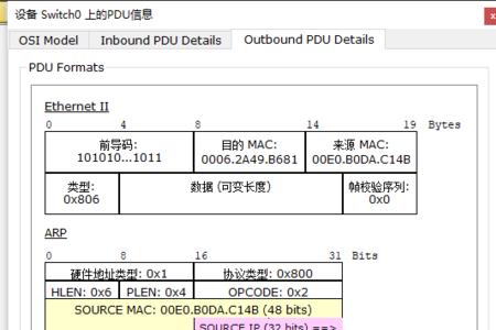 arp包什么时候发送