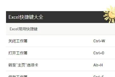 excel表格剪切快捷键是什么