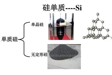 自然界中硬度最大的单质是什么