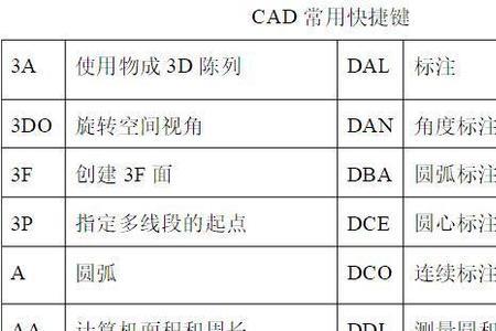 cad阵列快捷键是什么