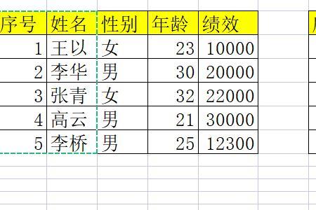 wps整列格式刷怎么用