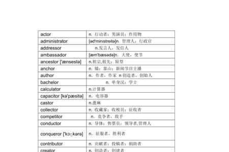 与drive意思相同的英语单词有那些