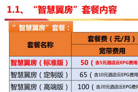 在电信接条网线的费用是多少