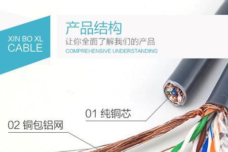 超5类是全铜的网线吗