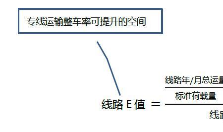 e的准确数值是多少