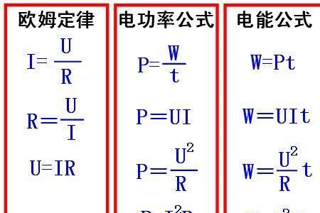 电能单位符号对照表