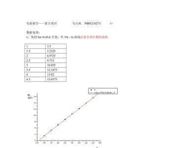 霍尔系数单位的换算过程