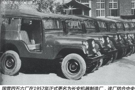 长安集团历史