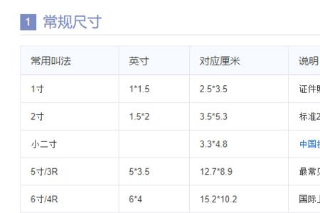 照片尺寸要求4×3是什么意思