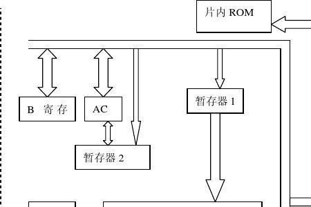 flash存储器原理