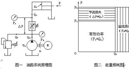 输出功率符号