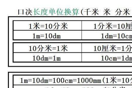 1千米每时换算成米每秒怎么换算