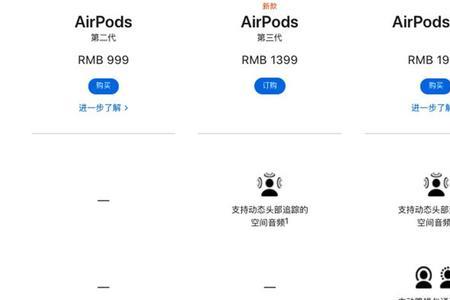 airpods出了几代