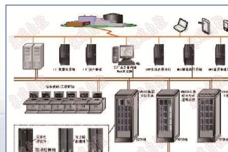 dcs如何用鼠标控制开关