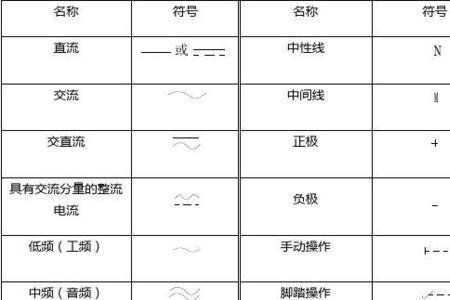 1千瓦怎么用符号