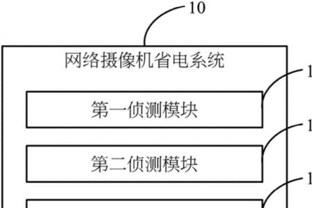 移动网络摄像头一天耗电量