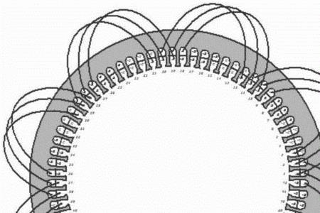 电机绕组一般多少圈