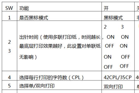 nt-58h热敏票据打印机如何自检