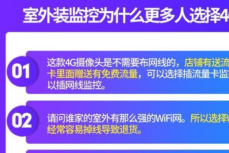 监控器没有网络可以用吗