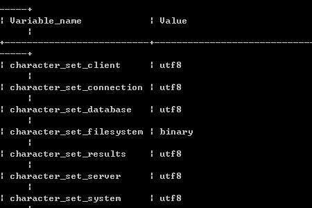 mysql常用的数据库