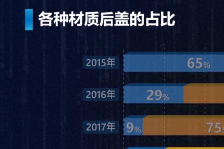 手机玻璃结实还是塑料结实