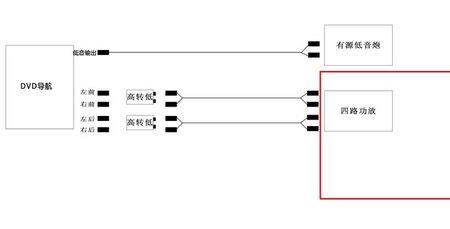 wifi放大器和无线桥接方法