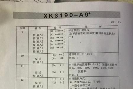 显示仪表校准方法