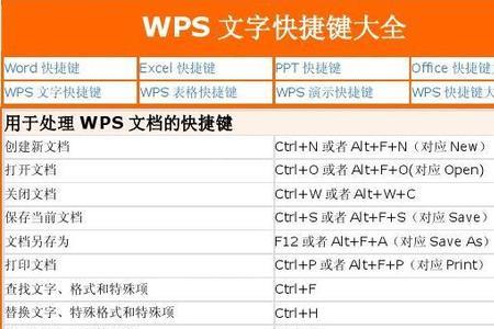 文档移动快捷键