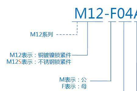 喷头型号字母含义