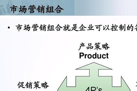 产品分销渠道设计方案