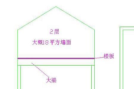 一层房子跨度6米用多大的梁