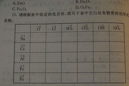 硫酸氢铵的化合价是多少