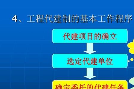 项目公司和总包的区别