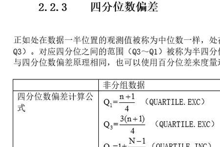 什么叫做四分位法