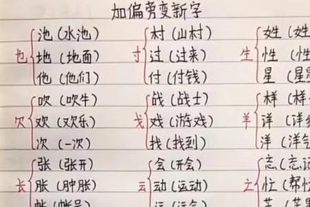 吾字偏旁组字