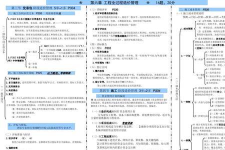 造价工程师初始注册流程