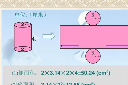 圆柱侧面长怎么算