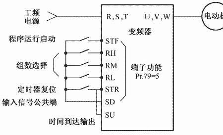 博腾变频器刹车电阻设置