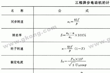 三相异步电动机的三相是哪些