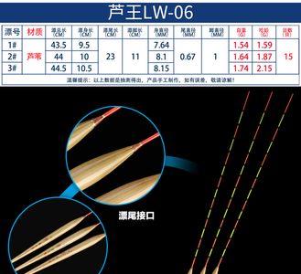 17目浮漂优缺点