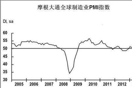 皮米是什么