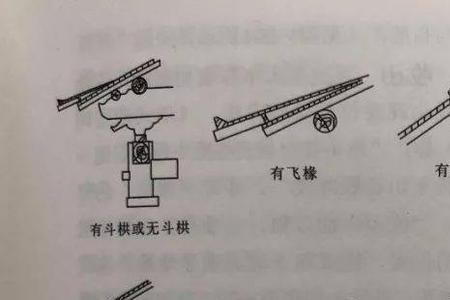 飞檐峭壁是什么意思