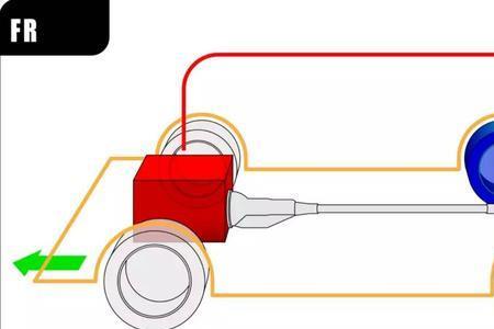 前驱车转向原理