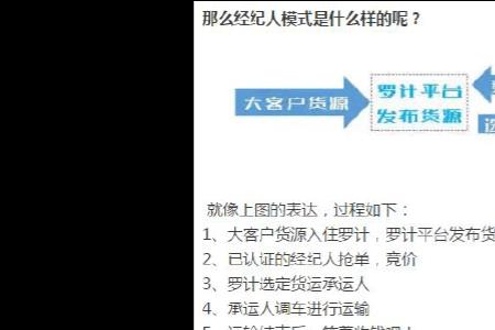 收入的转销是什么意思