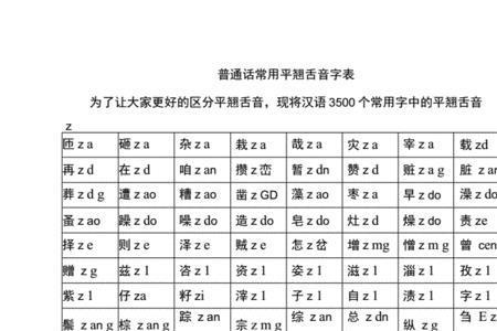 卷舌音和翘舌音的词语