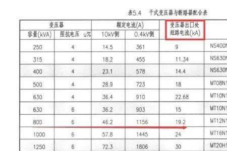 主变压器的容量选择