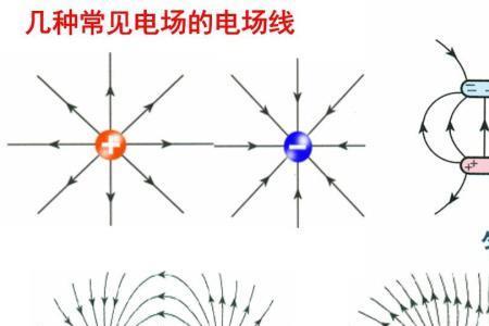 电磁波属于传输介质吗